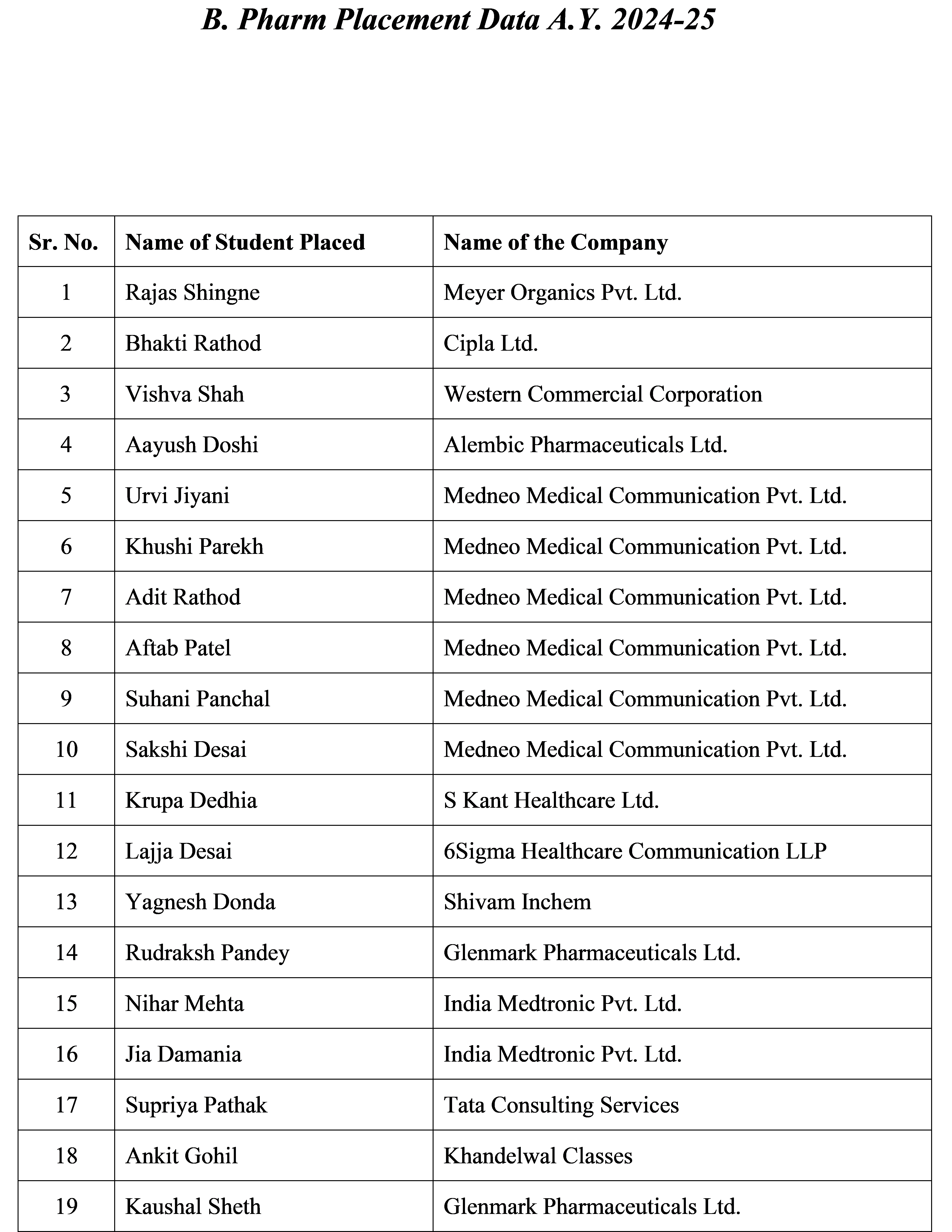 bncp