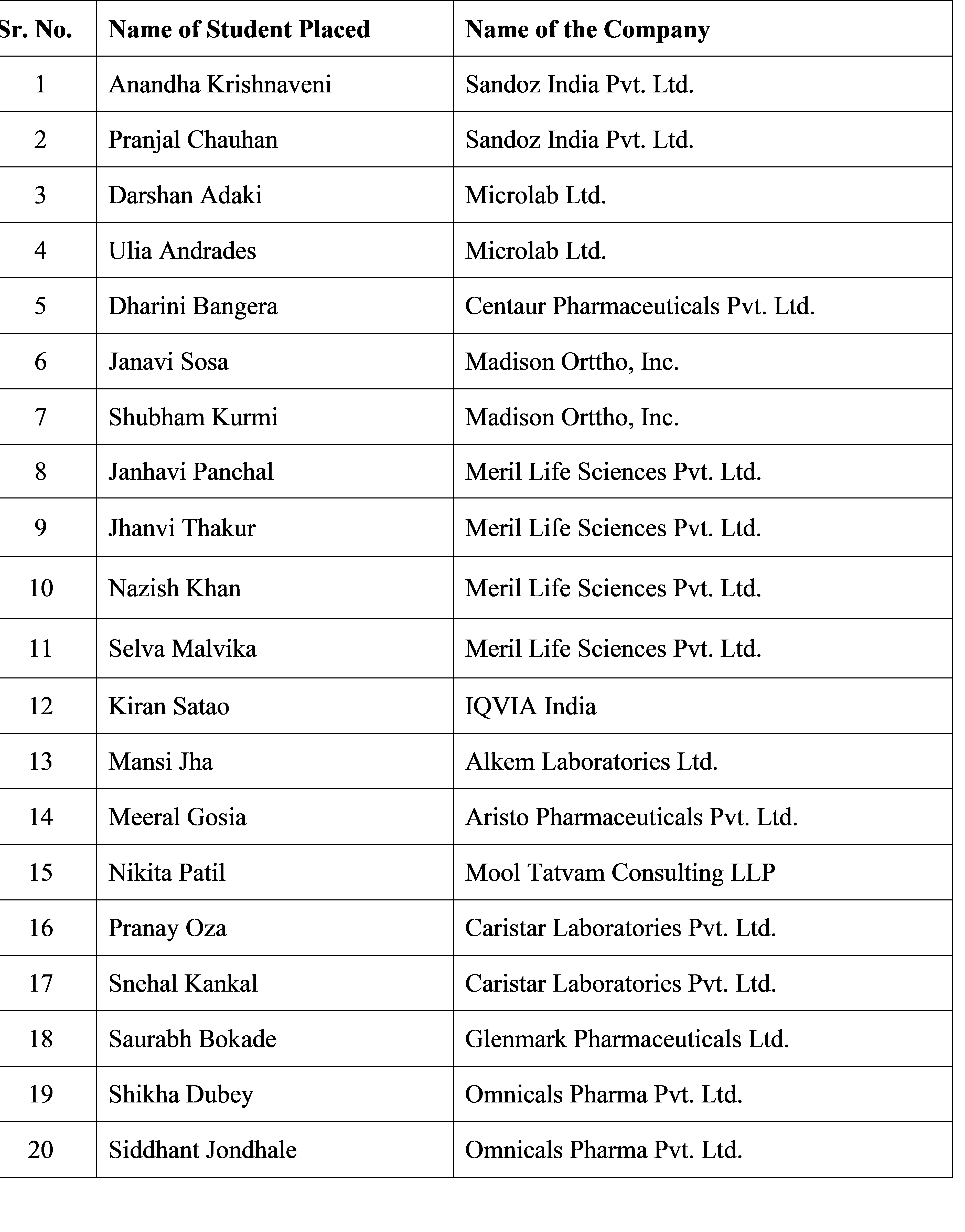 bncp