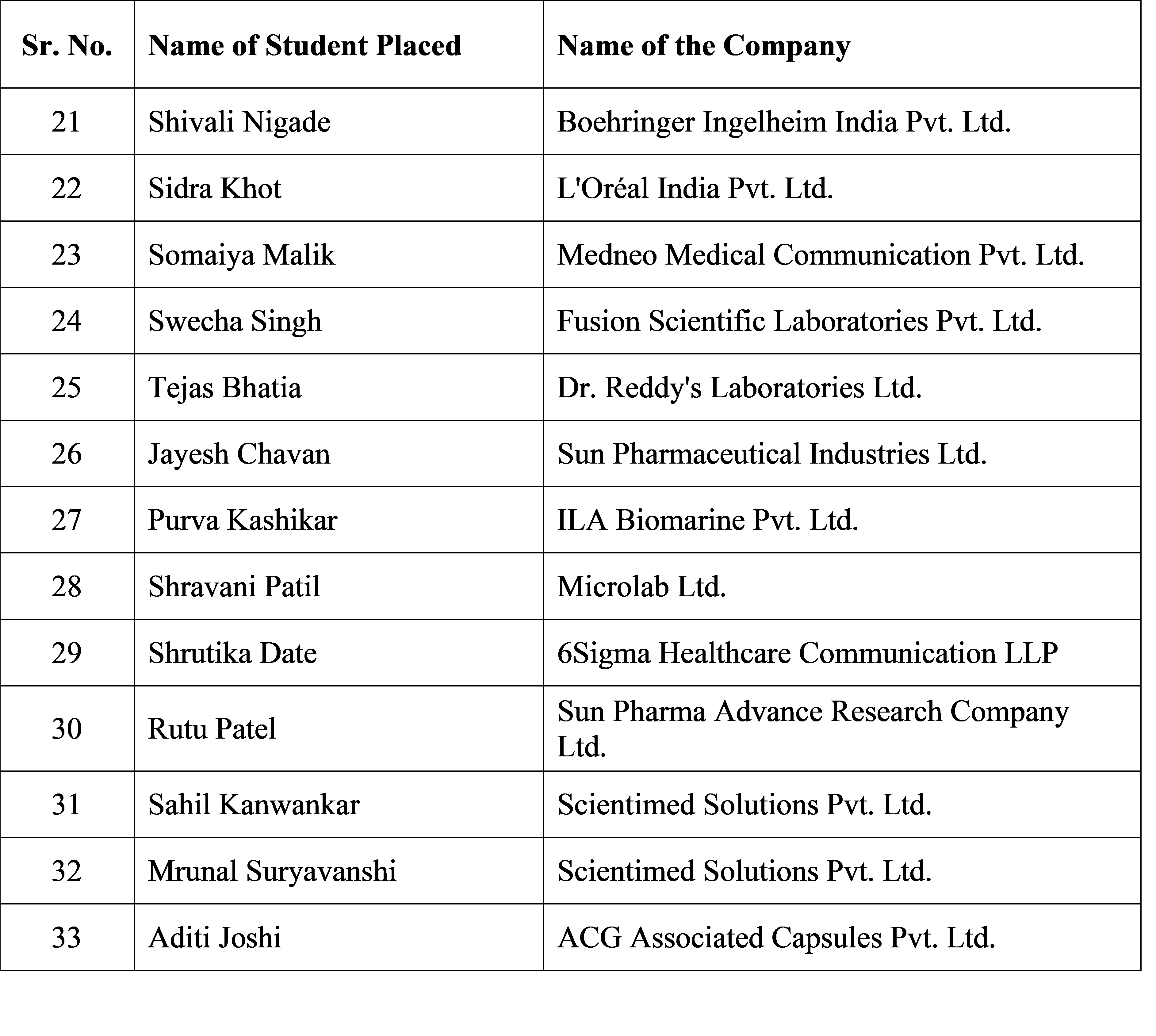 bncp