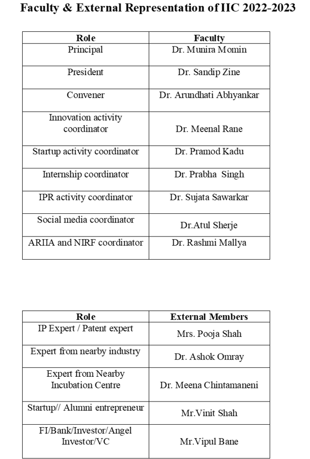 bncp